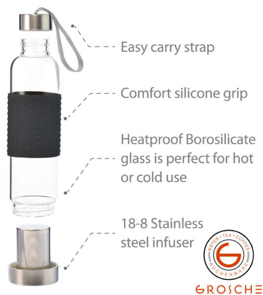 The Marino by Grosche is perfect for tea on the go!